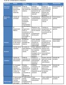 PLAN DE LA RESPUESTA A RIESGOS