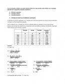 MÉTODO ESTADISTICO DE MÍNIMOS CUADRADOS
