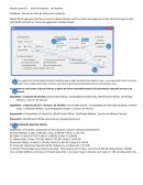 Programacion: Calculo de costo de licencia de conductor.