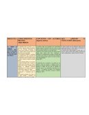 Matriz de caracterizacion