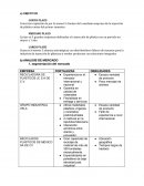 Ejemplo de ensayo ys u Plan