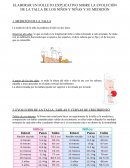 ELABORAR UN FOLLETO EXPLICATIVO SOBRE LA EVOLUCIÓN DE LA TALLA DE LOS NIÑOS Y NIÑAS Y SU MEDICIÓN