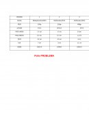 Activación de testosterona en pollos