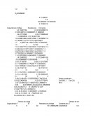 Calculo de energía y voltaje para un desfibrilador