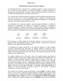 Identificación de los grupos funcionales orgánicos