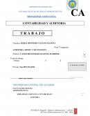 AUDITORIA DE GESTION COMPONENTE TEÓRICO