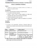 PODERES POLÍTICOS EN EL ESTADO Y SU RELACIÓN CON EL GOBIERNO FEDERAL