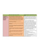 Estrategias que mitiguen la problemática desde mi rol como psicólogo en formación