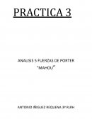ANÁLISIS ESPECÍFICO DEL SECTOR CERVECERO ESPAÑOL A TRAVÉS DE LAS FUERZAS DE PORTER