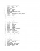 Vocabulario Alemán-Español