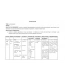 PLANIFICACION La Alimentación