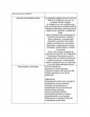 Resumen ejecutivo COLGATE