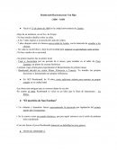 Rembrandt Harmenszoom Van Rijn