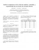 Análisis comparativo de la solución analítica, simulada, y, experimental de un circuito de corriente directa