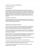 Cadena de valor Whole Foods Market