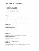 Dieta de 1200 calories