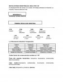 REVOLUCIONES INDUSTRIALES