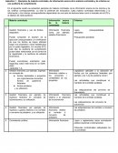 Apéndice 1 - Ejemplos de materia controlada, de información acerca de la materia controlada y de criterios en una auditoría de cumplimiento