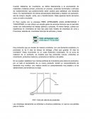 PERÚ APPRAISERS ASOC.-INVENTARIOS Y TASACIONES