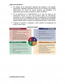 Actividad de previsión. La Interacción en el aula