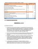 Matriz de evaluación de los factores externos – MEFE