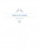 La mejor Tabla de anti inflamatorios no esteroideos