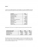 Taller de finanzas: ejercicios