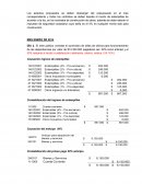 Taller: Contabilidad publica