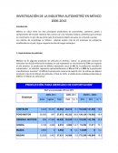 LA GRAN INVESTIGACIÓN DE LA INDUSTRIA AUTOMOTRÍZ EN MÉXICO 2006-2012