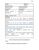 Introducción a la mercadotecnia de servicios. Aspectos generales de las organizaciones.