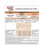 REPORTE DE PRACTICA - ELECTRONICA Y TELECOMUNICACIONES