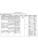 Diagnóstico situacional del comercio electrónico en la ciudad de Tingo María
