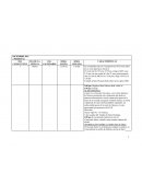 Se recomienda estar en el aeropuerto de TIJ 2 horas antes de su vuelo para hacer check-in