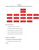 UNIDAD 1: INTRODUCCIÓN AL COMPORTAMIENTO ORGANIZACIONAL