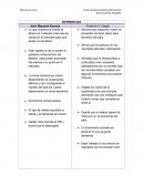 Lo que importa es invertir el dinero en cualquier cosa que se venda en el mercado para que exista un beneficio.