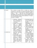 Tema es un sistema de costeo de inventarios en el que todos los costos variables de fabricación se incluyen como costos inventaríales