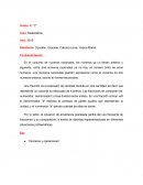 La gran Secuencia de matemática 4 grado. Fracciones