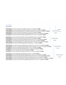 Análisis del poema Los amorosos