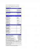 PRACTICA PRESUPUESTO FIJO Y FLEXIBLE.