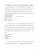 Tipos de Sociedades % mínino de Reserva Legal	Razón o Denominación Ejemplo. A.A.