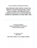 IMPACTO DE LOS PROYECTOS DE INFRAESTRUCTURA EJECUTADOS CON PRESUPUESTO PARTICIPATIVO