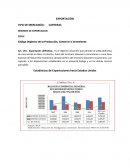 Código Orgánico de la Producción, Comercio e Inversiones