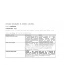 REPORTE DE ALUMNOS DE LOGROS Y DIFICULTADES DE TEMAS EXPUESTOS EN LA PRÁCTICA DOCENTE CON ALUMNOS DE 3° GRADO.