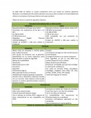 SISTEMAS OPERATIVOS. RECURSOS NECESARIOS PARA LA INSTALACIÓN