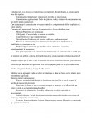 Comunicación es un proceso de transferencia y comprensión de significados