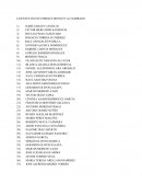 CLIENTES DANTE ENRIQUE MONTOY ALTAMIRANO