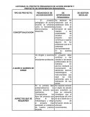 LECTURAS: EL PROYECTO PEDAGOGICO DE ACCION DOCENTE Y PROYECTO DE INTERVENCION PEDAGOGICA