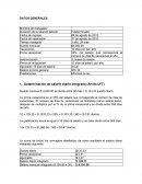 COMO SE DA EL CALCULO LIQUIDACIÓN POR DESPIDO INJUSTIFICADO