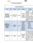 Revisión sistemática