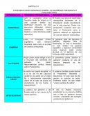 CONSIDERACIONES GENERALES SOBRE LOS REGÍMENES PRESIDENCIAY PARLAMENTARIO